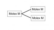 molex-male-2x-molex-male.jpg