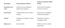 Hvataj 1.PNG