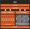AMD-Zen-Block-Diagram.jpg